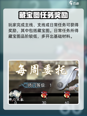 梦入云山藏宝图获取方式介绍截图4