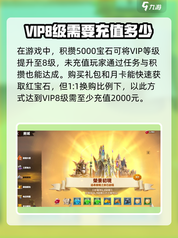 万龙觉醒🔥VIP8只需一半价格！💎超值氪金攻略截图4