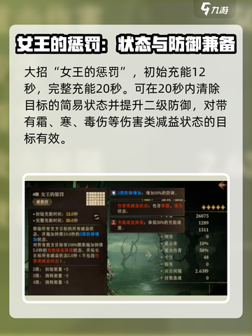 原神：龙息神寂蕾塔🔥技能属性全面解析！截图4