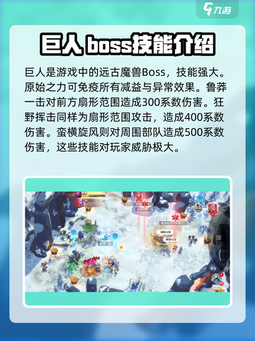 万龙觉醒巨人怎么打介绍截图2