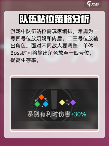 新月同行💥新手必看！简单易懂打法攻略🎉截图3