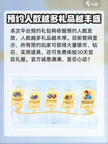 魔力宝贝复兴🎁预约奖励领取全攻略！截图2