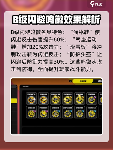 绝区零闪避鸣徽全解析💥游戏党必看！🔥截图2