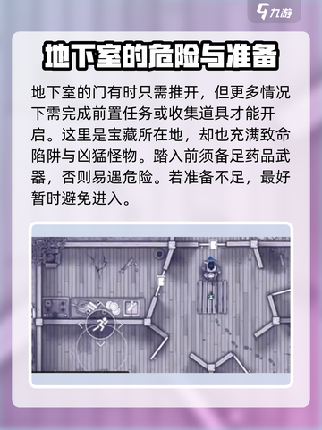 阿瑞斯病毒2地下室是干嘛的介绍截图4