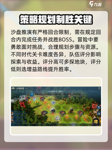 世界启元沙盘推演🔥超详细玩法攻略来了！截图3