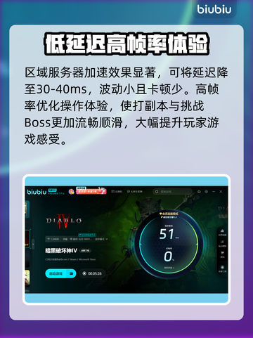 暗黑破坏神4🔥加速器选择与使用推荐💡截图6