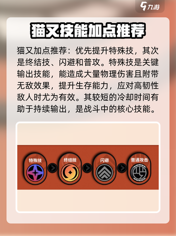 绝区零猫又核心技加点🔥超强攻略来啦！截图2