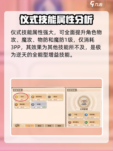 西普大陆手游哈尼熊仪式怎么学习介绍截图2