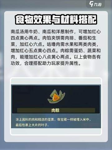 风来之国🔥超全菜谱配方大全🎉截图4