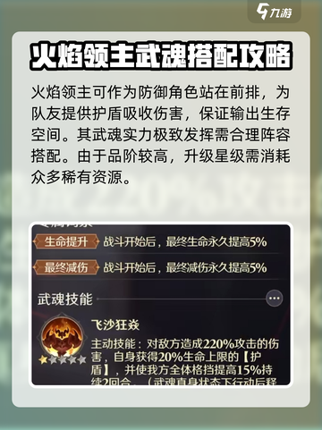 斗罗大陆火焰领主实力大揭秘🔥逆时空最强存在！截图4