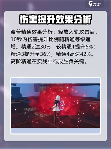 异环手游波普效果🔥揭秘：玩转异环波普✨截图3