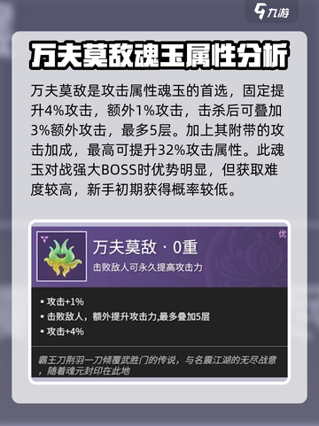 永劫无间手游🔥刘炼魂玉最强搭配推荐！💎截图4