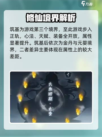 掌门下山🔥游戏境界划分超详细攻略！💡截图3