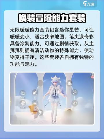无限暖暖能力套装大全一览介绍截图2