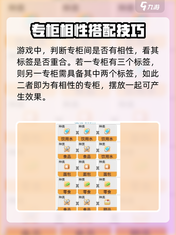 便利店开业日记专柜相性怎么看介绍截图2