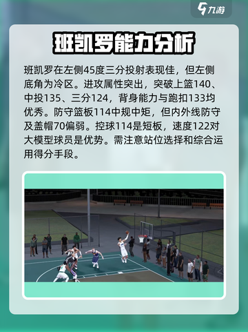 美职篮全明星保罗班凯罗怎么样介绍截图3