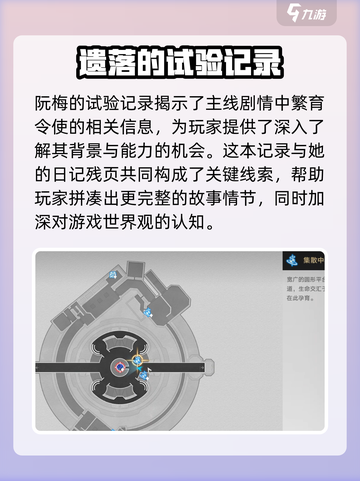崩坏星穹铁道🔥阮梅日记残页位置全解密！截图3