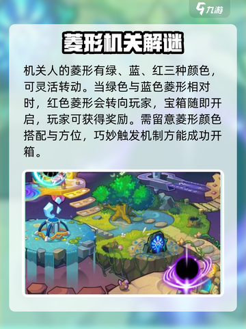 洛克王国手游法瑞莎莎藏宝地怎么打开介绍截图3