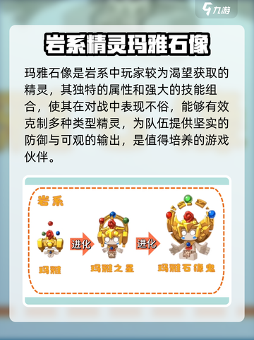 洛克王国🔥地面系精灵全揭秘！带你制霸战场🪄截图3
