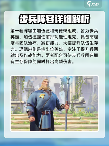 万龙觉醒最建议练哪个队介绍截图2