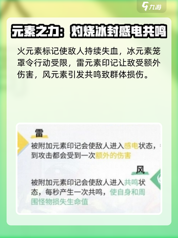 飞跃虹镜元素机制怎么克制介绍截图3