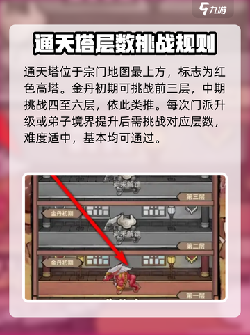 我的门派通天塔在哪儿介绍截图4