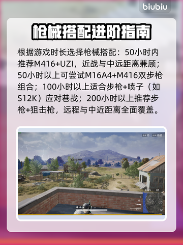 💥PUBGM闪退卡顿？延迟丢包急救技巧！🎮截图3