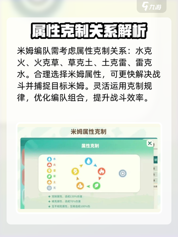 米姆米姆哈编队怎么玩介绍截图5