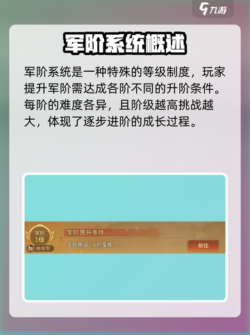 偃武军阶系统🔥《幻灵仙境》游戏必知💡截图2