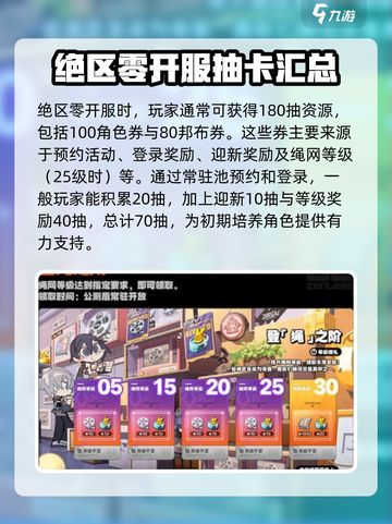 绝区零🔥开服必看！白嫖几十连抽福利大揭秘🎉截图2