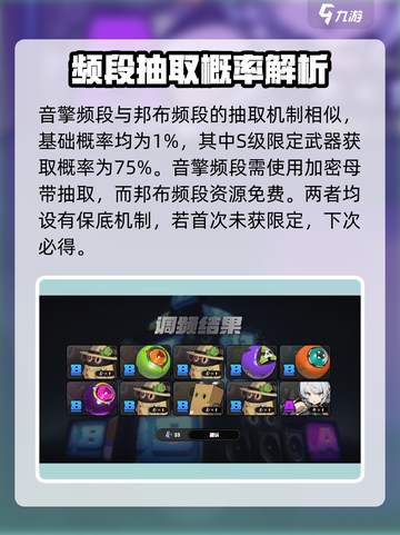 绝区零🔥必看！抽卡机制大揭秘，这些角色超值得入手！截图4