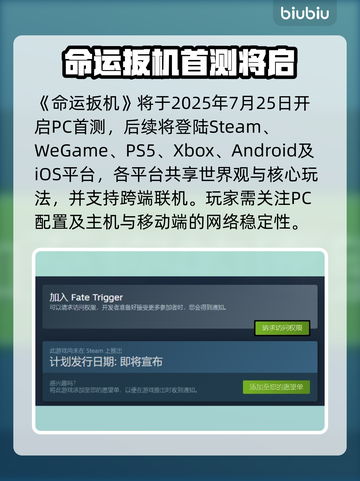 🔥《命运扳机》全平台上线，一触即发！💥🎮截图2