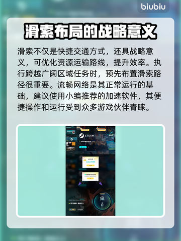 死亡搁浅2：滑索解锁秘籍🔥速来掌握！截图6