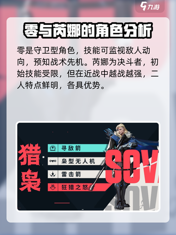 无畏契约源能行动角色有哪些介绍截图4
