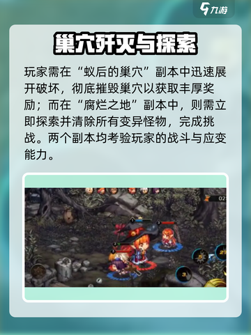 💥DNF手游厄运之城解锁攻略！游戏副本新开放条件大揭秘✨截图4