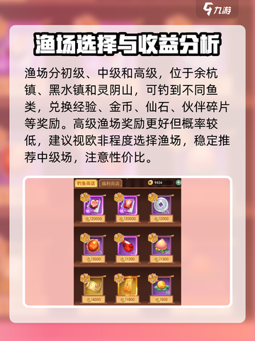 仙剑奇侠传新的开始渔场图鉴介绍截图4