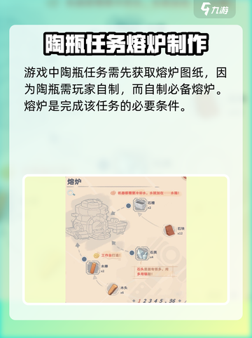 沙石镇时光📖陶瓶任务无法解锁？这个问题⚡有解！截图2