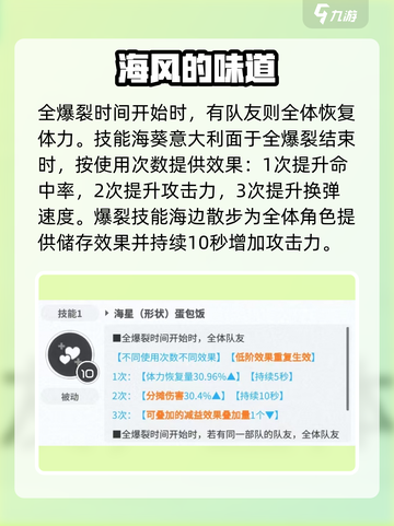 胜利女神新的希望安克天真的女仆怎么样介绍截图3