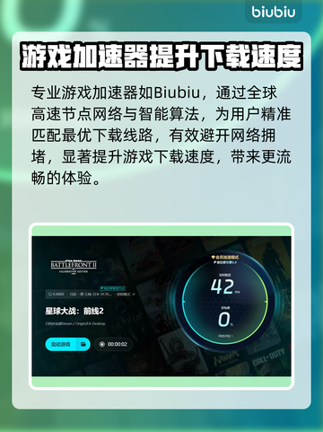 🎮《星球大战前线2》下载太慢？用这些加速器秒杀！🚀截图4