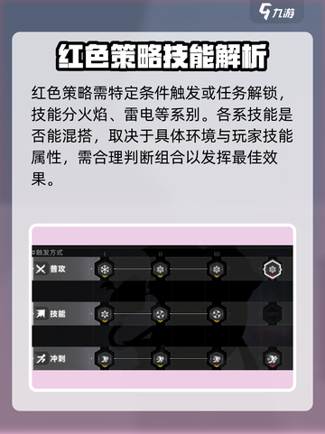 苍翼混沌效应红色策略怎么用介绍截图2