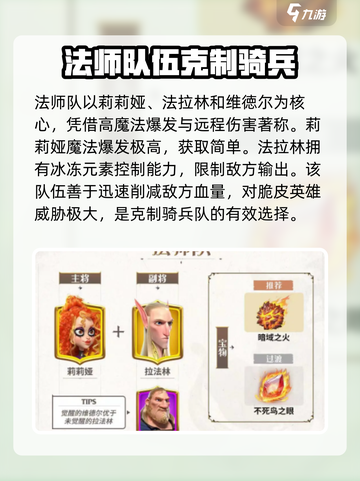万龙觉醒🔥最强阵容克制解析，速来围观！截图2