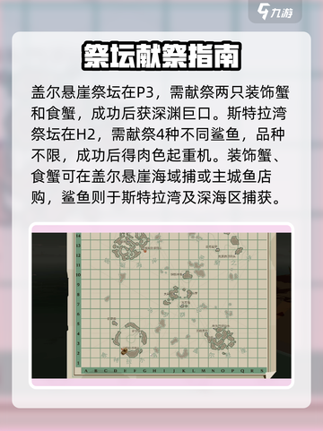 渔帆暗涌祭坛在哪里介绍截图3