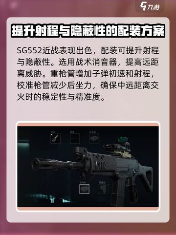 三角洲行动sg552配装方法介绍截图2