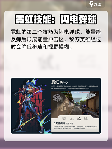无畏契约霓虹技能介绍介绍截图3