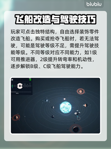 星空游戏🔥飞船打造秘籍🚀玩家必看！截图3