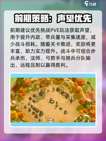 🔥万龙觉醒新手必看！ dragons腾飞攻略💥🐉截图4