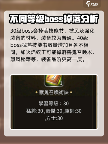 三国群英传国战版boss掉落哪些奖励介绍截图4