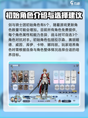 剑与骑士团角色就6个吗介绍截图2