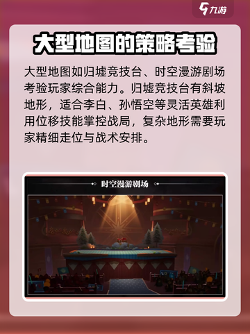 星之破晓的地图怎么看介绍截图6