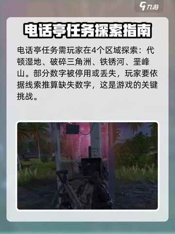 七日世界神秘电话亭攻略介绍截图4